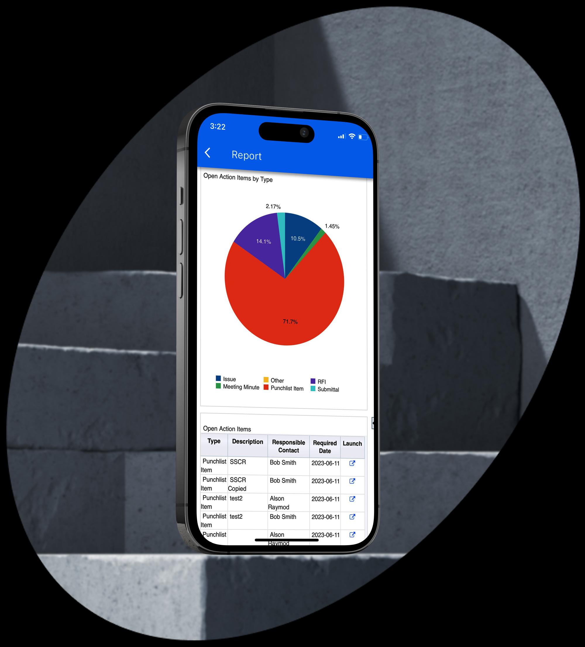 CMiC Financials Designed To Drive